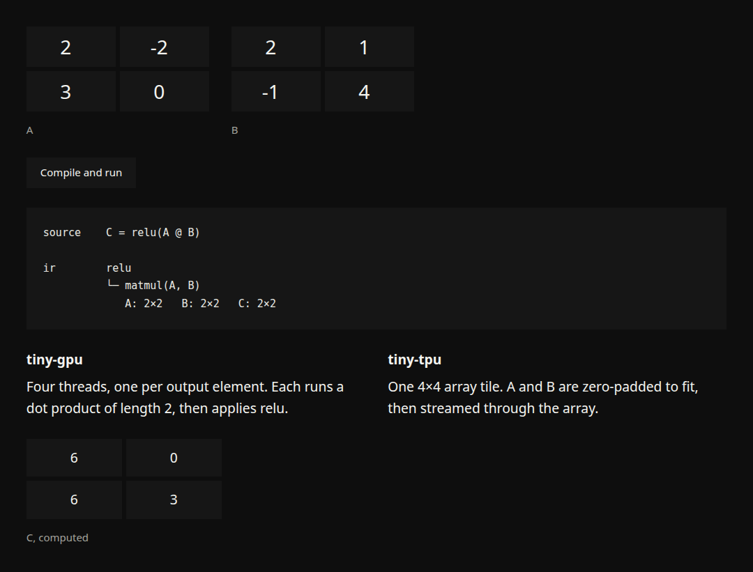 One value changed: A single edit changes the first output and the rest of the row.