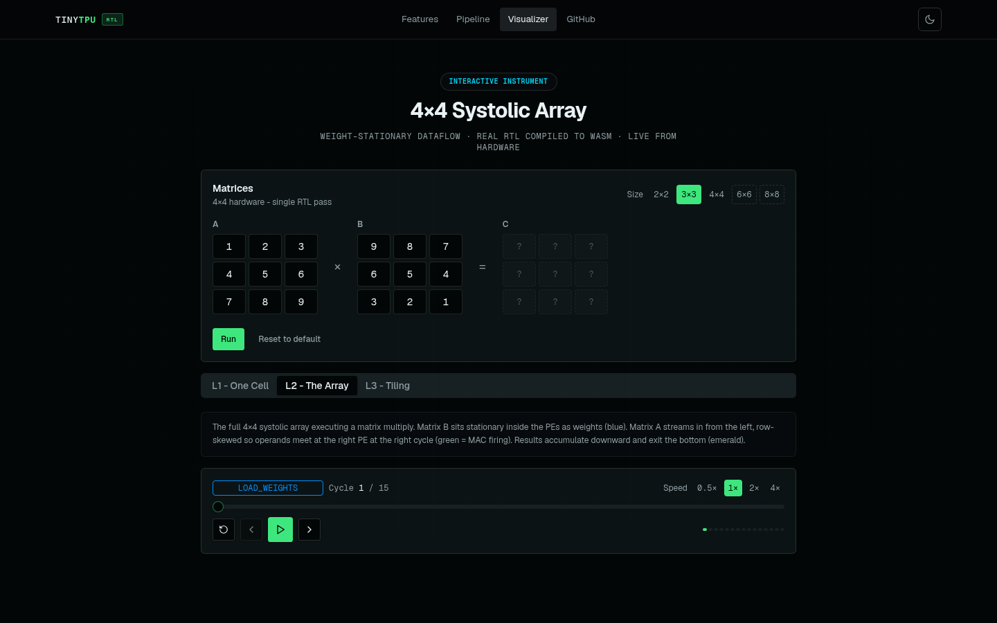The controls: Matrix sizes, cycle controls and the speed setting.